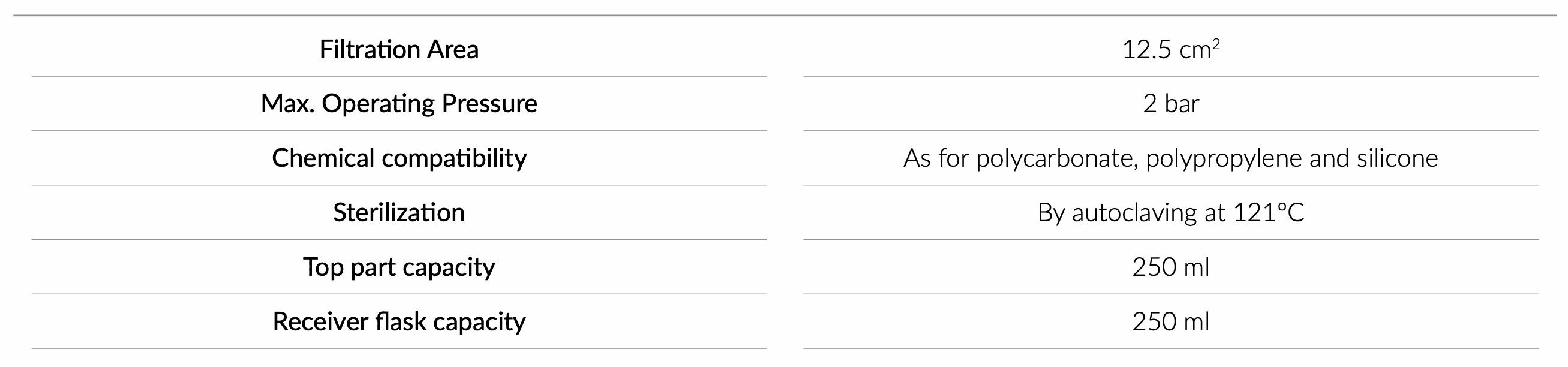 technical_specifications